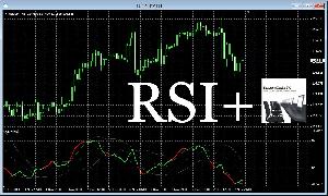 D.A.T Plus Series - RSI+.ex4 Indicators/E-books