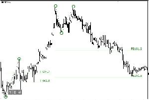 OpenFiboGuide（オープン・フィボガイド）正式版