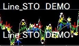 ローソク足にストキャスティクスを表示 Line_STO_DEMO インジケーター・電子書籍