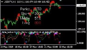 3Line_STO