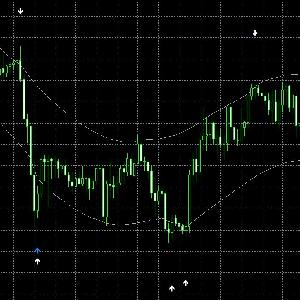 Rev-San Indicators/E-books