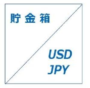 貯金箱 USDJPY