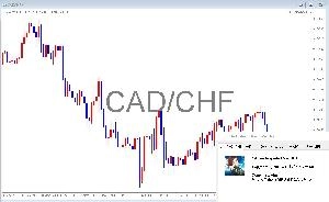 ΣArmada　Symbol Indicators/E-books
