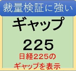 ギャップ２２５