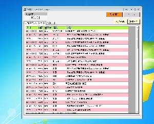 指標アラートΣArmada Indicators/E-books