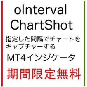oIntervalChartShot インジケーター・電子書籍