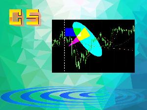ChartSynchronizer Indicators/E-books
