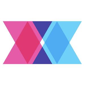 MT4 様々な始値／終値・高値／安値