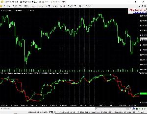 VQ.mq4  for ForexTester2,ForexTester3,ForexTester4