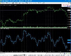 QQE-VT.mq4  for ForexTester2,ForexTester3,ForexTester4 Indicators/E-books