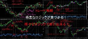 特典として好評だった　良好トレード戦略　格安販売 インジケーター・電子書籍