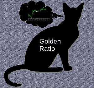 Golden Ratio Auto Trading