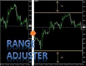 [MT4]レンジアジャスター Indicators/E-books