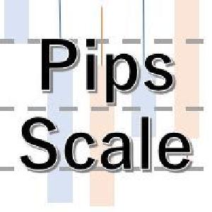 現在レートからの目盛線をリアルタイムで表示「PipsScale」 Indicators/E-books