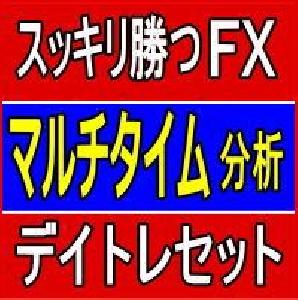 ◆マルチタイム分析デイトレセット！ Indicators/E-books
