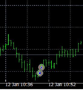 令和元年 消費税増税前キャンペーンセール Indicators/E-books