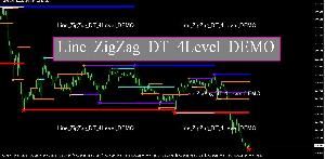 Line_ZigZag_DT_4Level_DEMO版　ZigZagを基にした４期間のサポレジラインを表示 Indicators/E-books