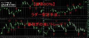【勝率９０％】ラダー安定手法　一番稼ぎの良いトレード！
