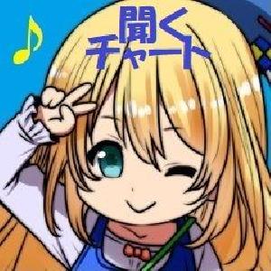 聞くチャートドレミ　製品版