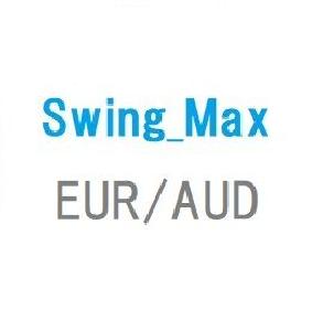 Swing_Max_EURAUD