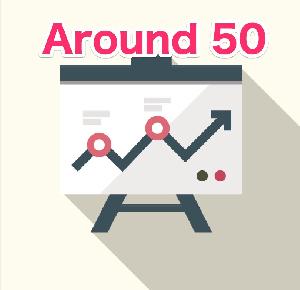 アラウンドフィフティ