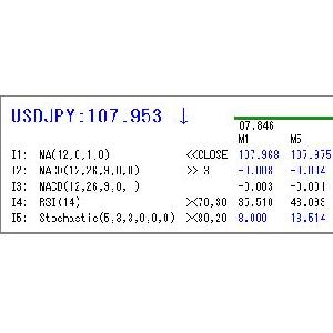 MultipleIndicatorValueMonitor Indicators/E-books