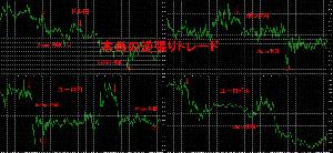 ポジポジ病を治し、逆張りトレードで　損小利中 Indicators/E-books