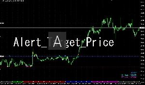 Alert_Target_Price　もみ合いやレンジの状態から抜けた時にAlertとMailでお知らせ