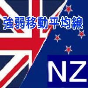 AIに負けない？ストロンゲスト移動平均線！GBPNZD Indicators/E-books