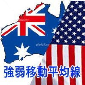 AIに負けない？ストロンゲスト移動平均線！AUDUSD Indicators/E-books