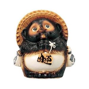 AUDJPY日足のデイトレード手法