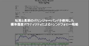 DoubleBolingerBreak Auto Trading