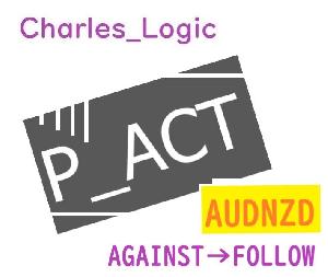 P_ACT_AUDNZD Auto Trading