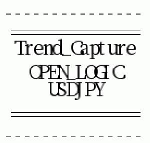 Trend_Capture_OPEN_LOGIC_USDJPY Auto Trading