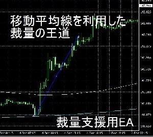 はまいちMA裁量支援用EA