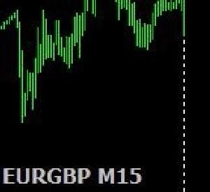 SYMBOL INFORMATION Indicators/E-books