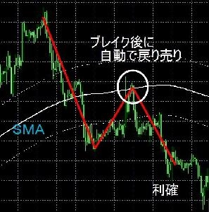 はまいち裁量支援ツールセット