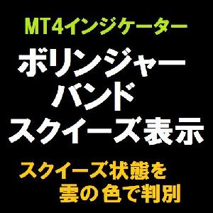 ケルトナーチャネルによるボリンジャーバンドスクイーズ状態表示 Indicators/E-books