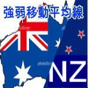 AIに負けない？ストロンゲスト移動平均線！AUDNZD Indicators/E-books