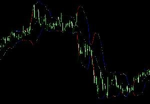 ボリンジャーバンドチェッカー Indicators/E-books