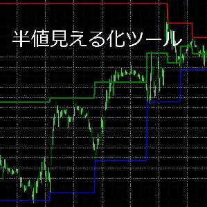 半値見える化ツール Indicators/E-books