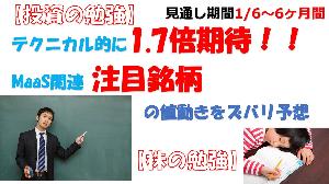 【株の勉強・株式投資】MaaS関連の注目銘柄 両毛システムズがテクニカル的に1.7倍期待できる件 Indicators/E-books