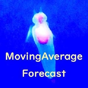 移動平均予測 DN_MAF Ver2.0