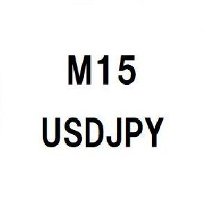 Morning_M15_USDJPY
