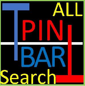 PinbarSearch