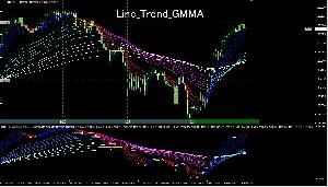 Line_Trend_GMMA