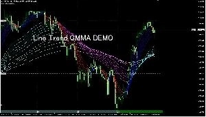 Line_Trend_GMMA_DEMO Indicators/E-books