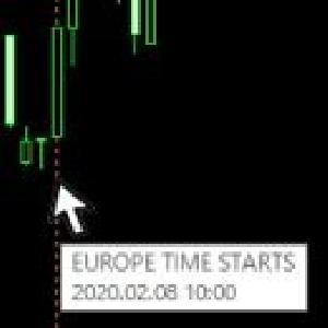 TIME ZONE Indicators/E-books