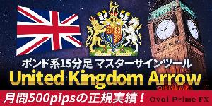 【United Kingdom Arrow】GBP系15分足専用ツール MT4サインツール マニュアル Indicators/E-books