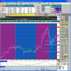 スピードマスター・プラス　6ヵ月版 Indicators/E-books
